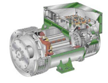 金州发电机内部结构图